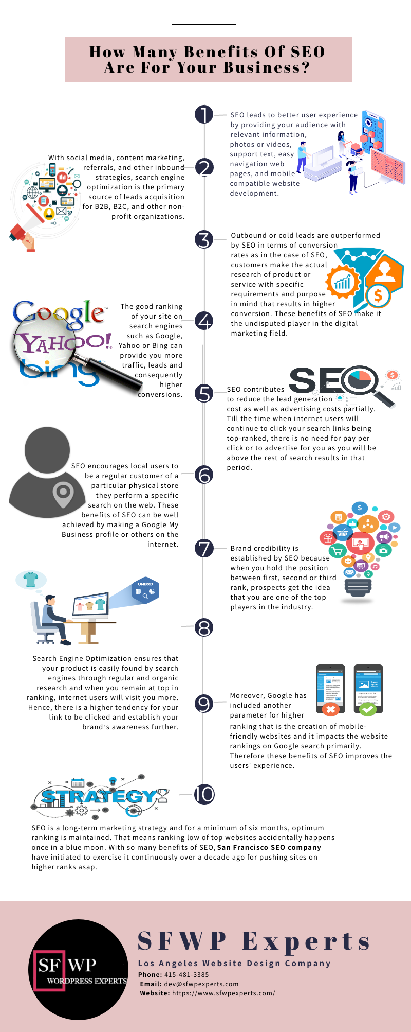 Why Is Seo Important? 30 Powerful Benefits For Any Business thumbnail