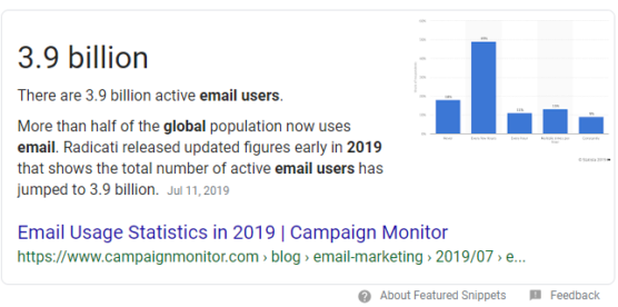 sfwpexperts.com-email-users-in-the-world-2019