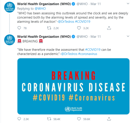 sfwpexperts.com-world-health-organization-Impact-of-coronavirus