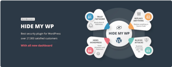 sfwpexperts.com-8-Best-Anti-Spam-WordPress-Plugins